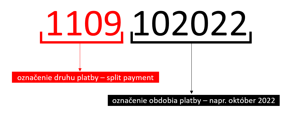 Variabilny symbol na split payment 1